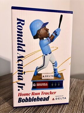 Ronald Acuña Jr. Home Run Tracker Bobblehead